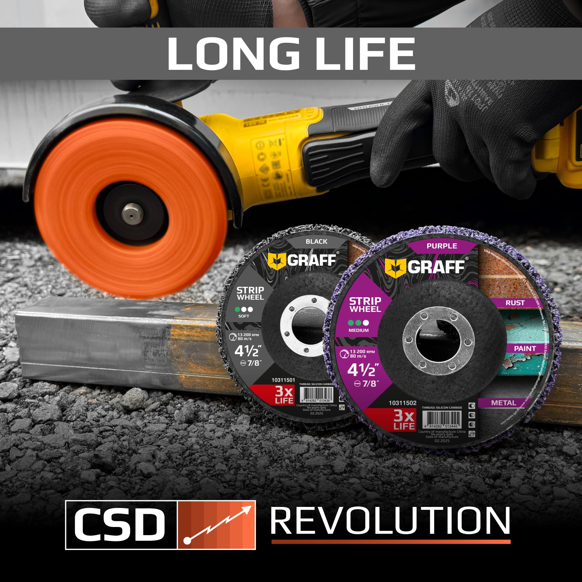 4.5 Inch Paint Stripping Disc - Rust Remover Wheel, Abrasive Discs Rust, Oxidation, Paint Remover Stripper Discs - Soft Strip Discs 4 1/2 for Angle Grinder GRAFF 10 Packs (7/8" Arbor) - Image 6