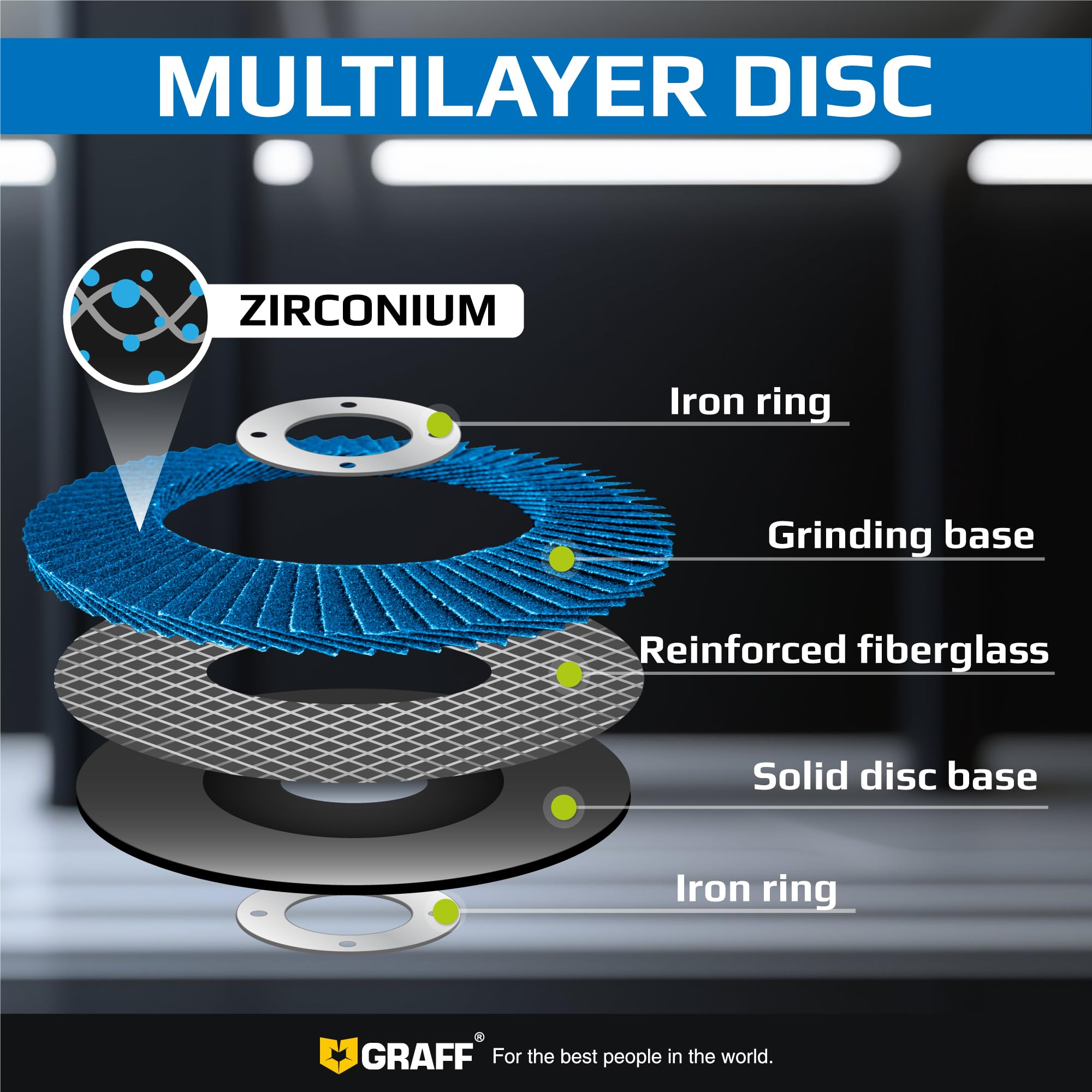 40 Grit Flap Discs 4 1/2 x 7/8-Inch Flap Sanding Disc for Stainless Steel and Sheet Metal - Premium Zirconia Grinding Wheel (10 Pack) GRAFF - Image 5