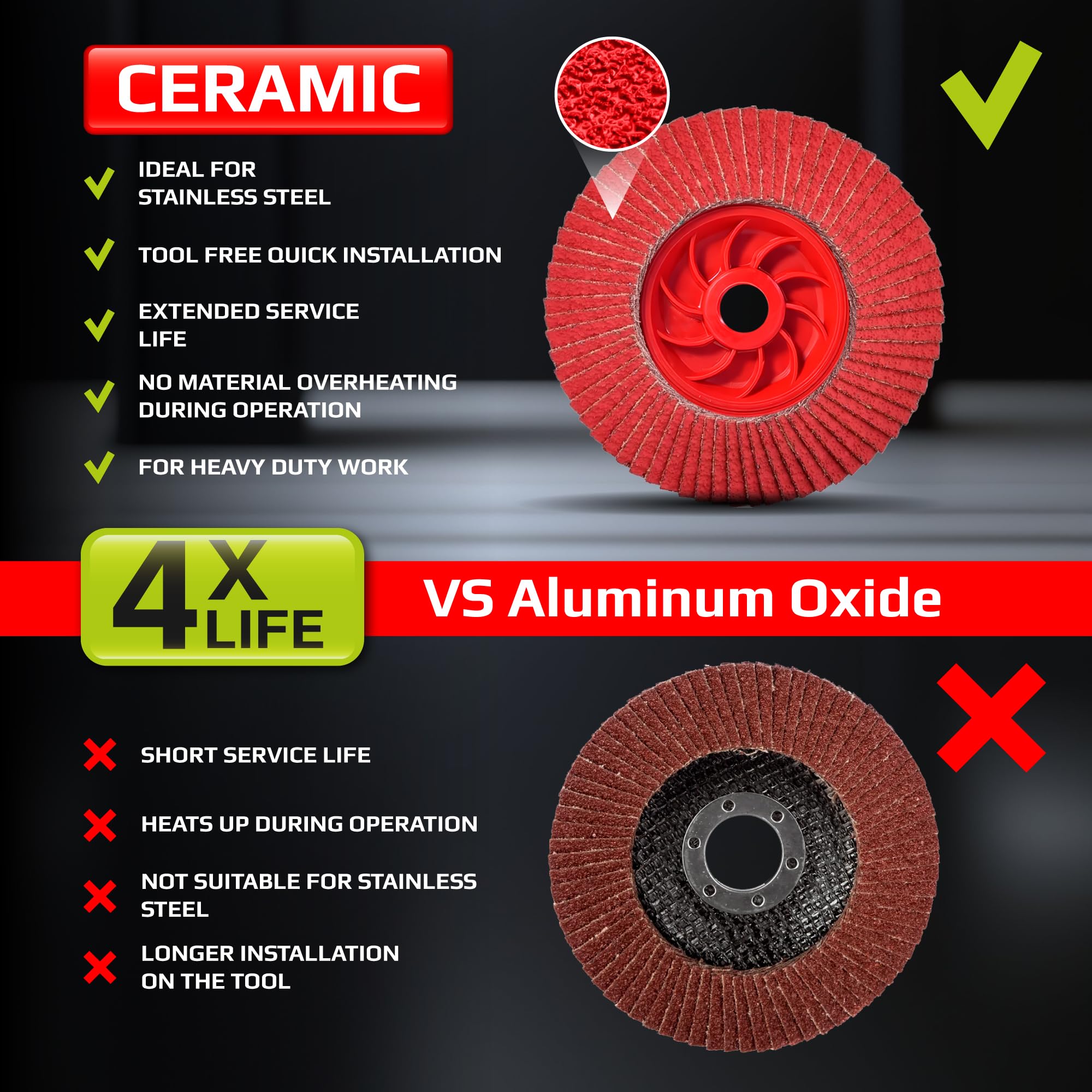 Ceramic Flap Discs 4 1/2 for Angle Grinder - 40 Grit Flap Wheels for Stainless Steel and Sheet Metal - Grinder Sanding Disc 5/8 Arbor (5 Pack) GRAFF - Image 3