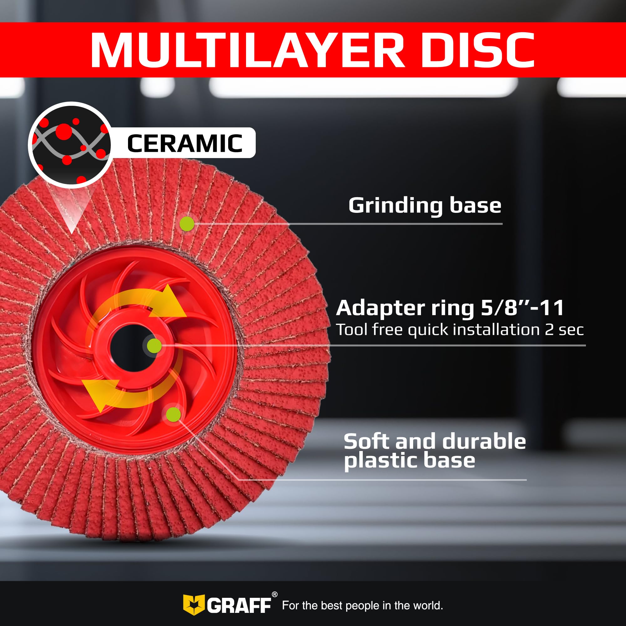 Ceramic Flap Discs 4 1/2 for Angle Grinder - 40 Grit Flap Wheels for Stainless Steel and Sheet Metal - Grinder Sanding Disc 5/8 Arbor (5 Pack) GRAFF - Image 5