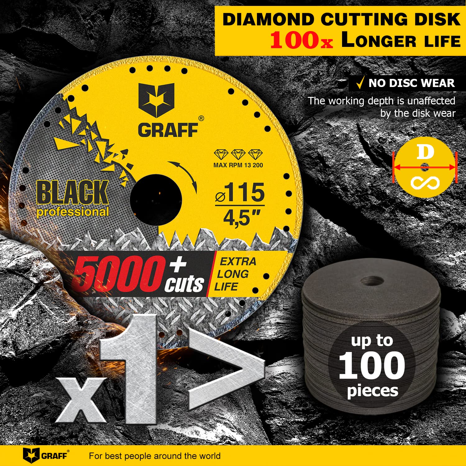 GRAFF Black Cut Off Wheels 4 1/2 Inch - Diamond Metal Cutting Disc for Angle Grinder 4.5 Inch - 60x Longer Wheel Life - Image 5