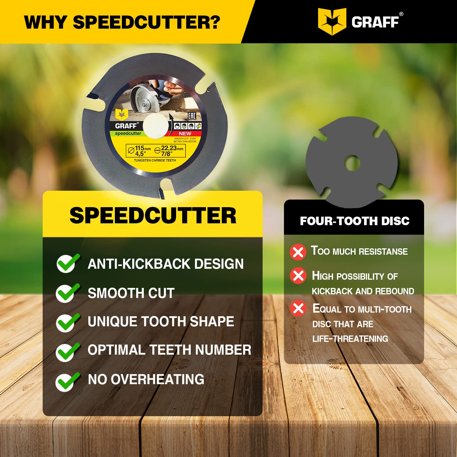 GRAFF SPEEDCUTTER 4-1/2 Inch Wood Carving Disc for Angle Grinder - Circular Saw Blade for Cutting, Sculpting & Shaping - 7/8 Inch Arbor - 115mm - Image 7